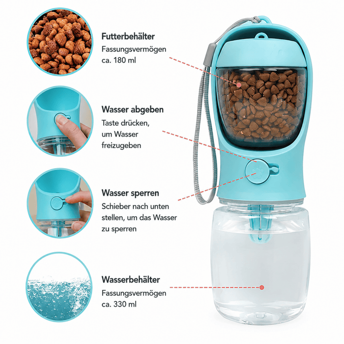 Hunde-Trinkflasche 2in1 – Abbildung 4
