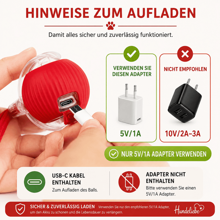 Smarter Interaktiv-Ball – Abbildung 7